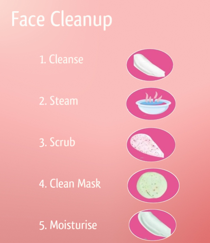Face-Cleanup
